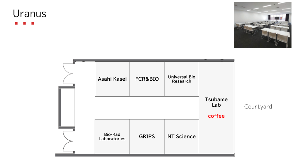 Exhibition Map Uranus